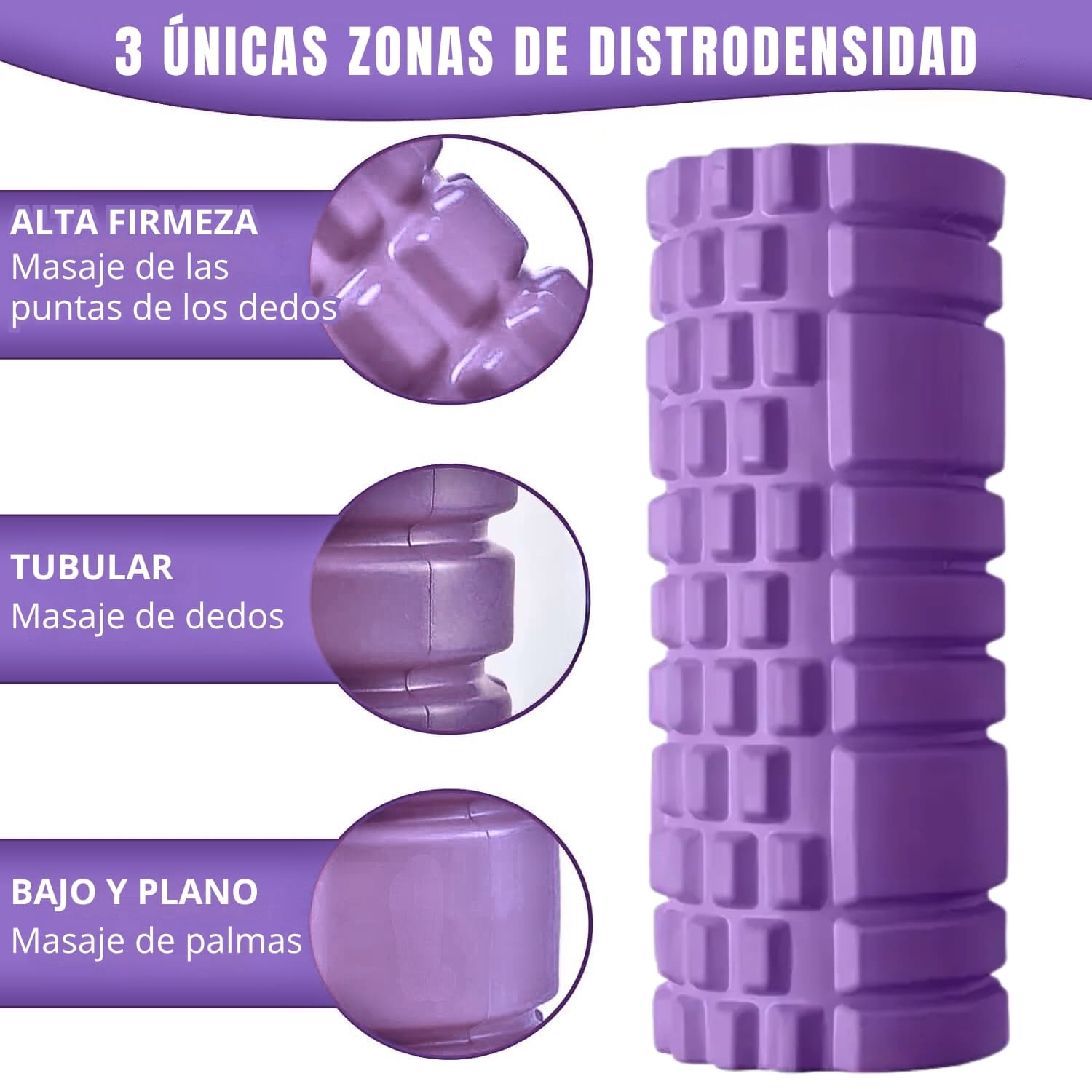 Rodillo de Yoga Foam Roller de Espuma 33 x 14cm Morado - Imagen 4